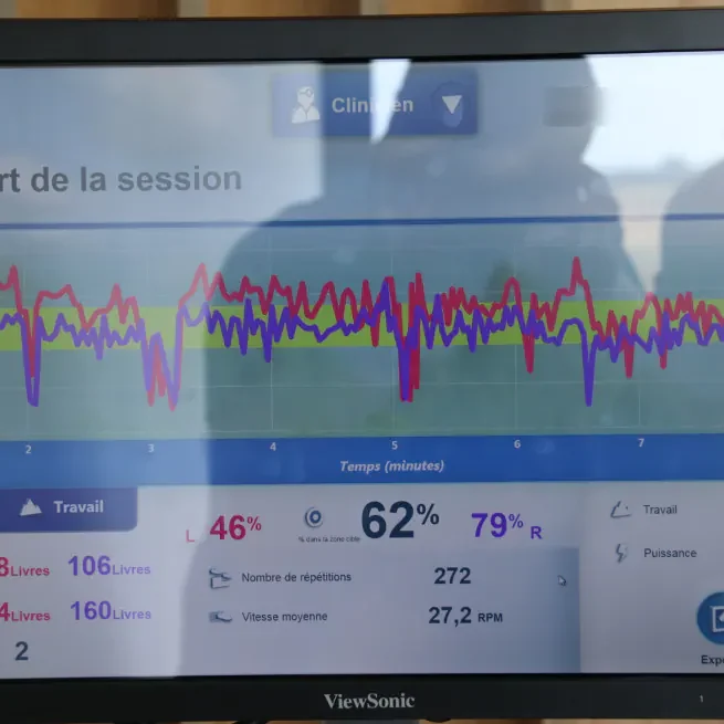 la recherche au CEERRF